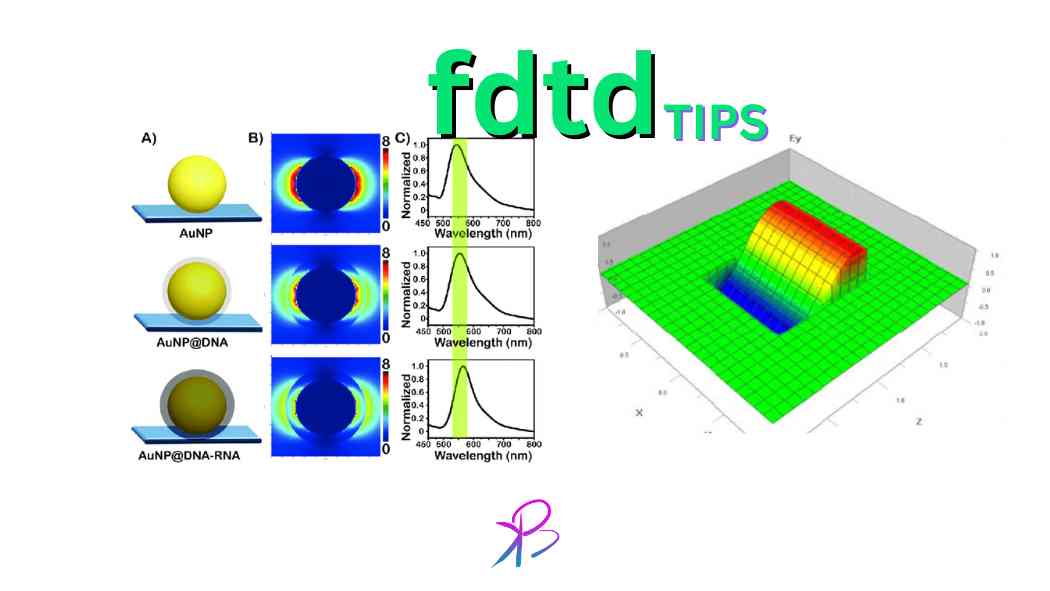 Tips for FDTD modelling