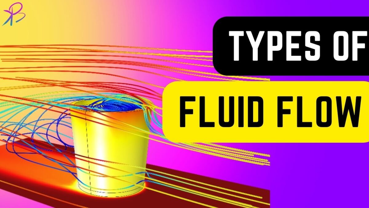 types of fluid flow