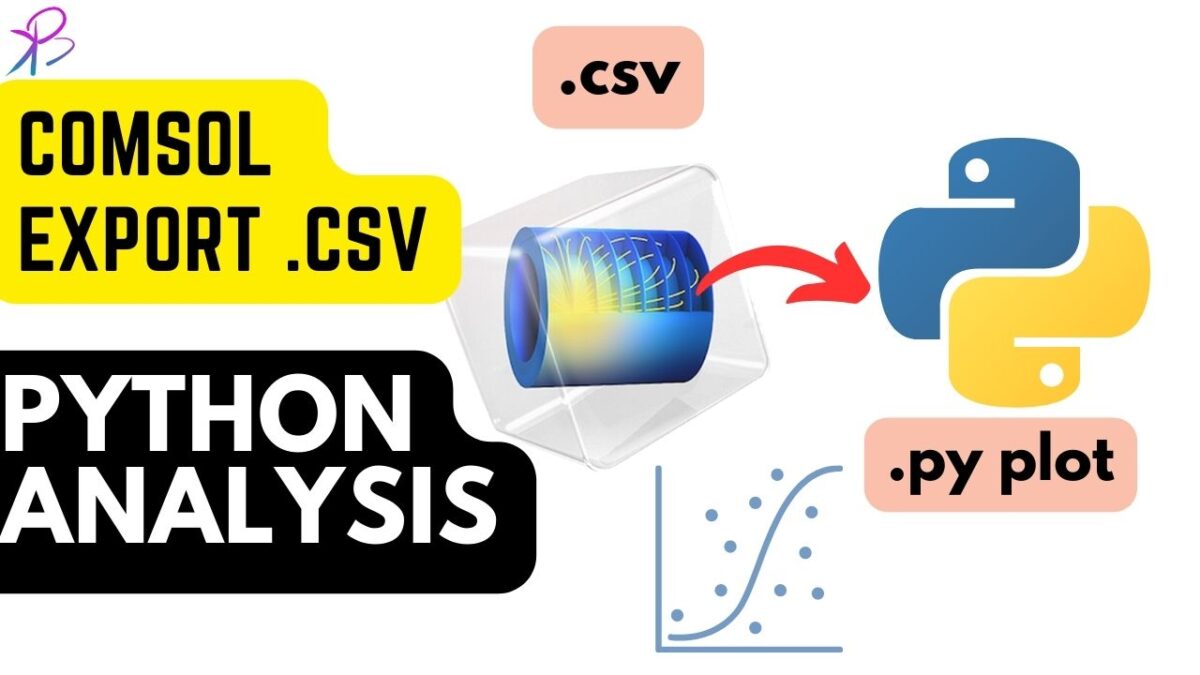 How to plot COMSOL Exported csv data in Python