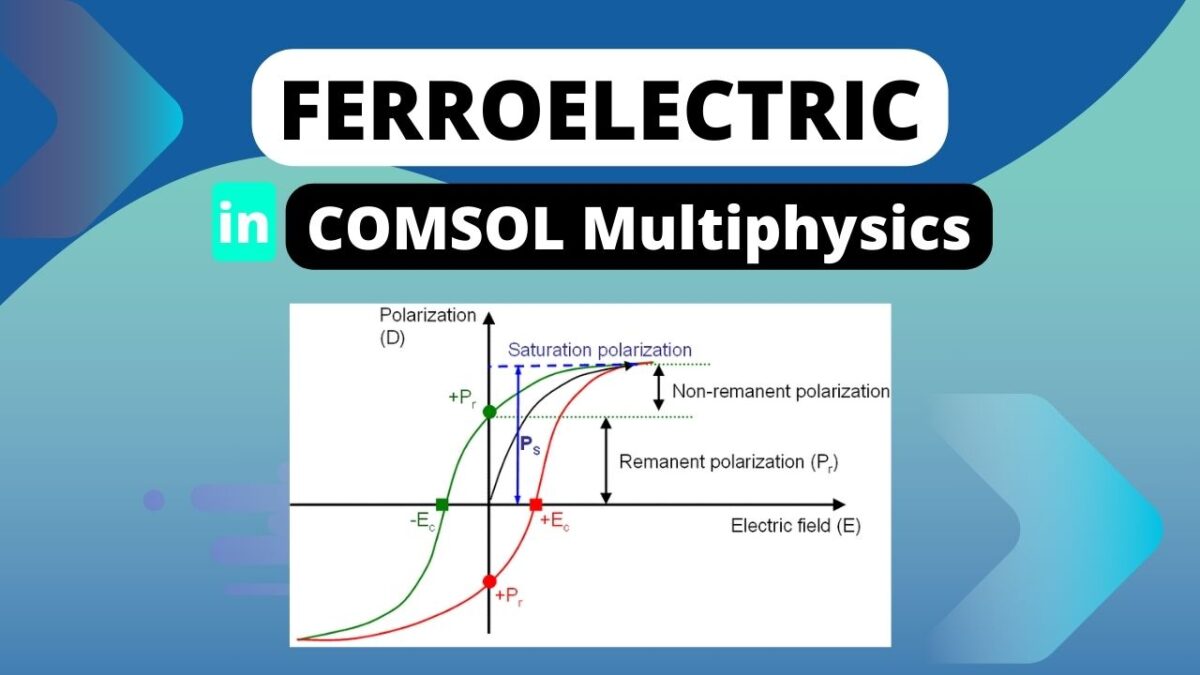 Ferroelectric material simulation in COMSOL Multiphysics