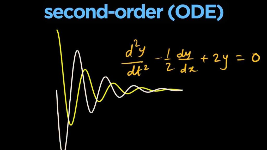 Applications of Second-Order ODE