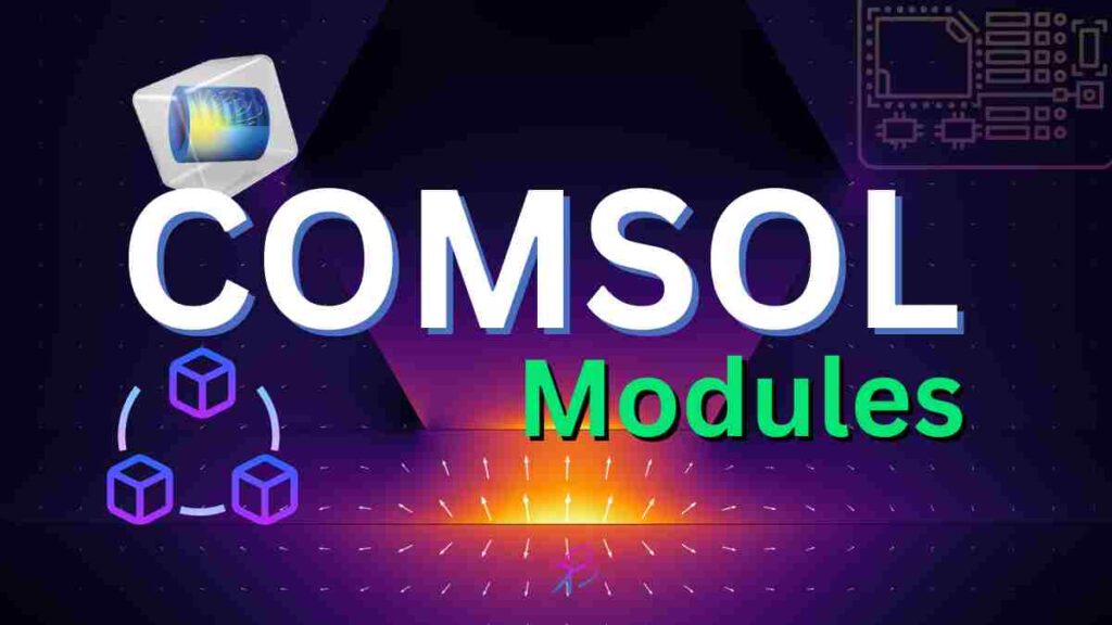 COMSOL Multiphysics Modules
