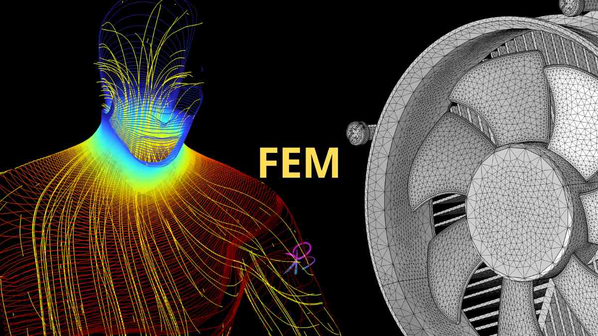 The Finite Element Method