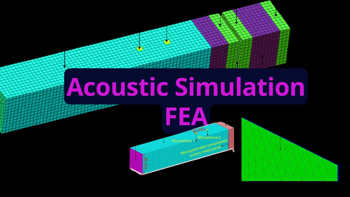 Acoustic Simulation of Sound-Absorbing Materials with Finite Element Analysis (FEA)