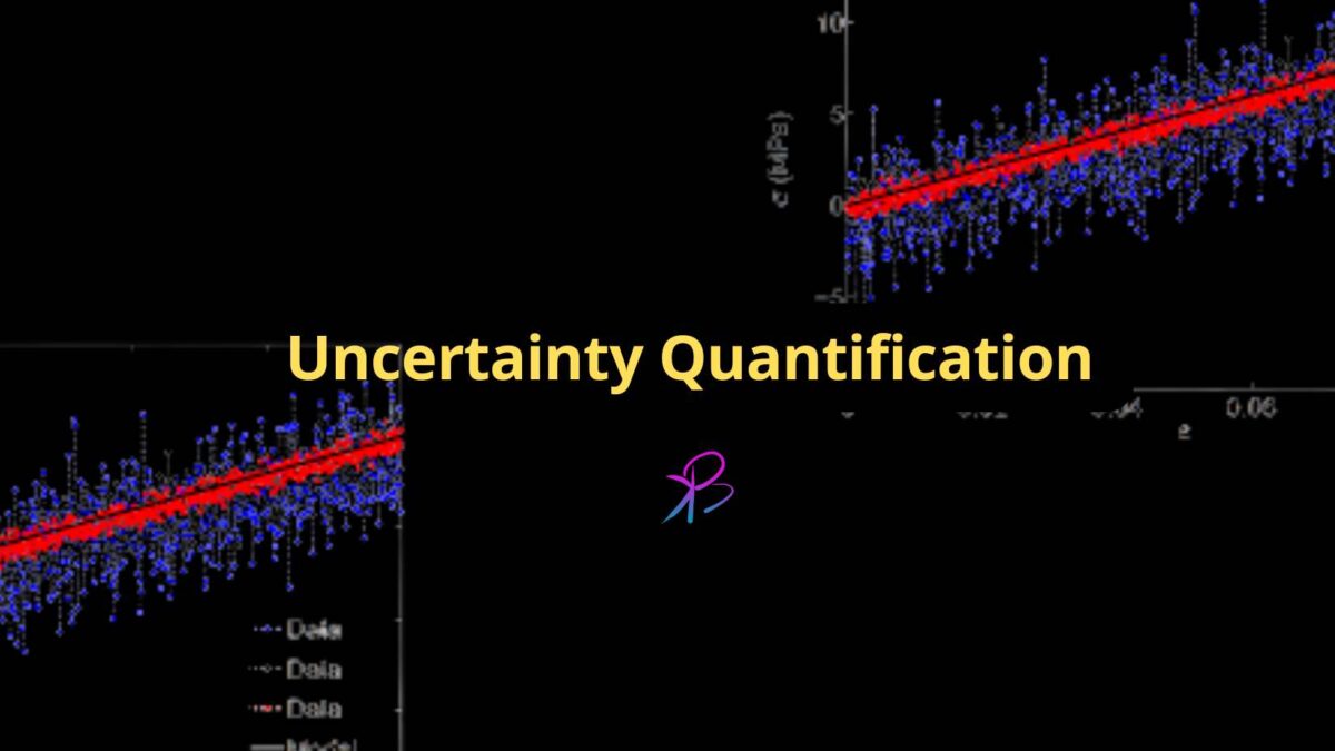 Uncertainty Quantification in Finite Element Analysis