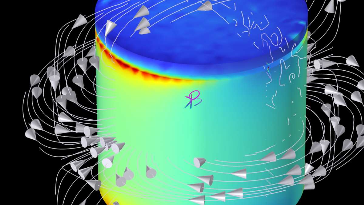 Power Dissipation of Eddy Currents