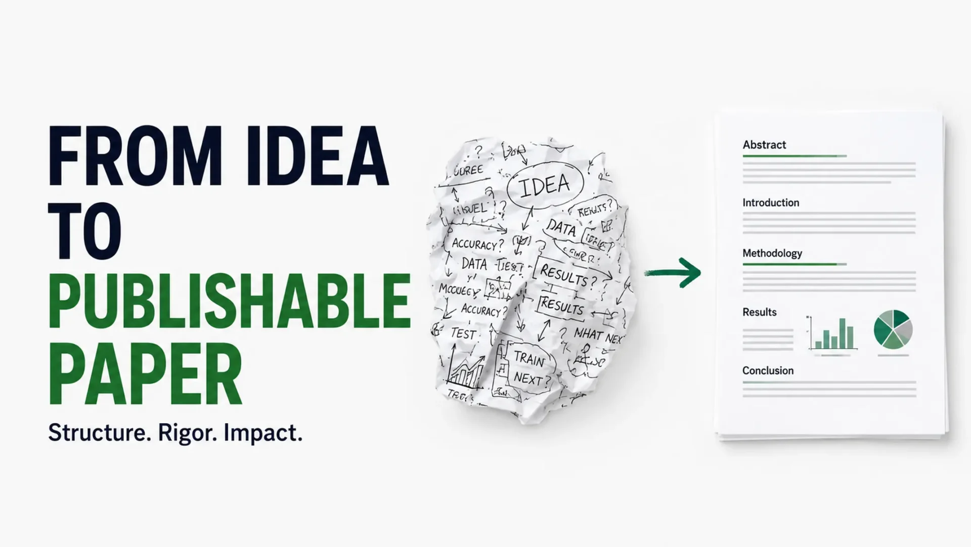 How to Convert an AI Project Idea Into a Publishable Research Paper ...