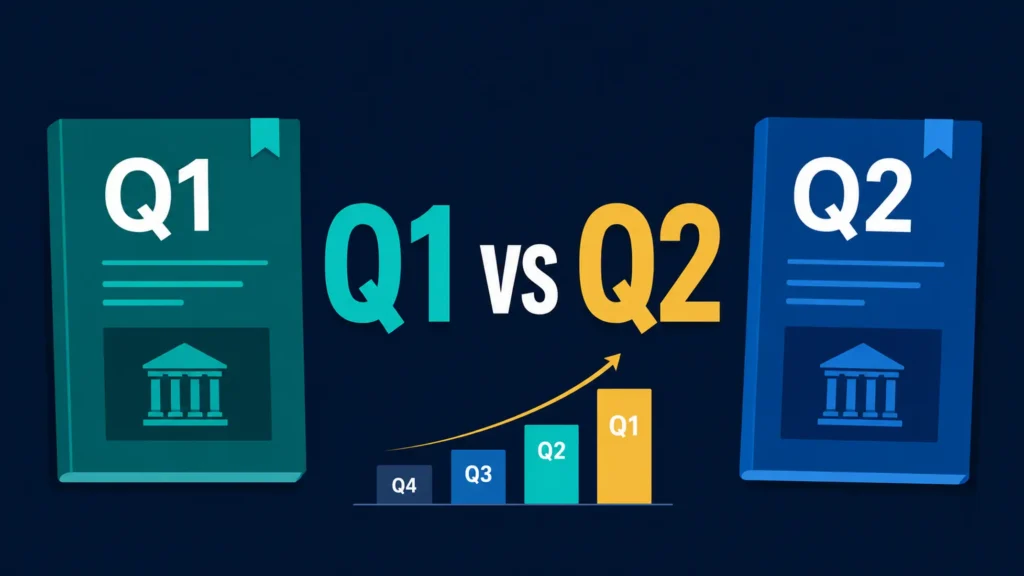 Q1 and Q2 Journals